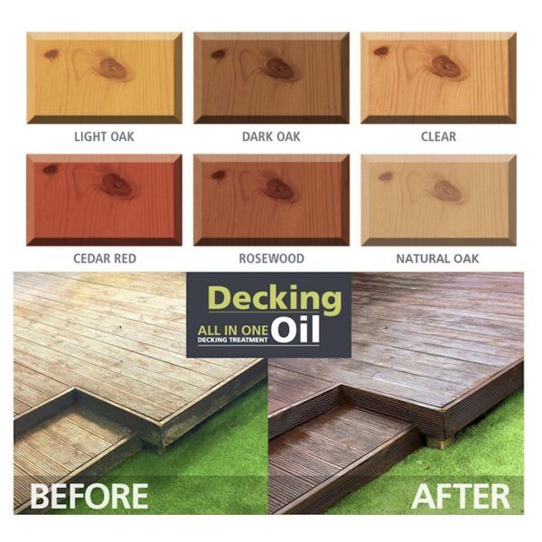 Fettes A World of Wood and a Few Surprises too Barrettine Decking Oil